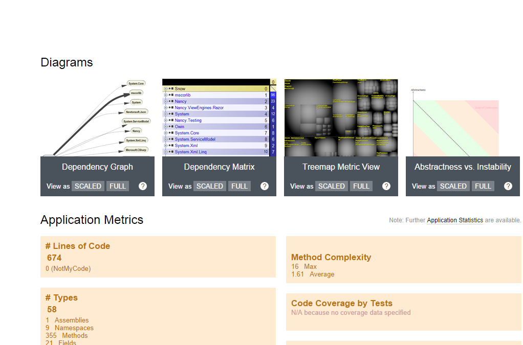 Application Metrics